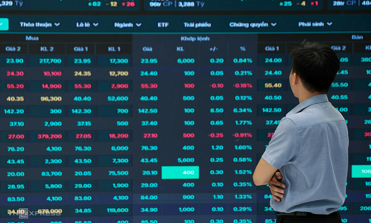 VN-Index 接近 1800 点，越南股市关注度上升但投资仍需分散风险 / VN-Index tiến gần 1.800 điểm, thị trường được chú ý nhưng nhà đầu tư vẫn cần quản trị rủi ro