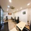 Văn phòng nhỏ nhưng đầy đủ tiện ích - Phù hợp startup dưới 15 nhân sự